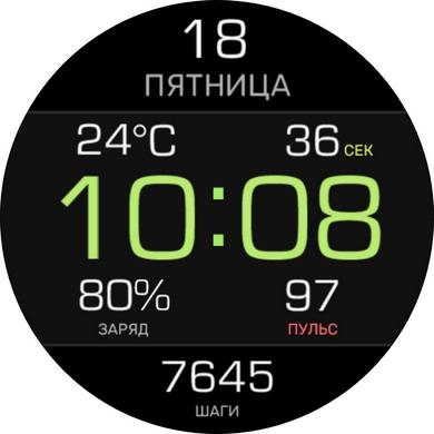 Циферблат Practical watch Rus