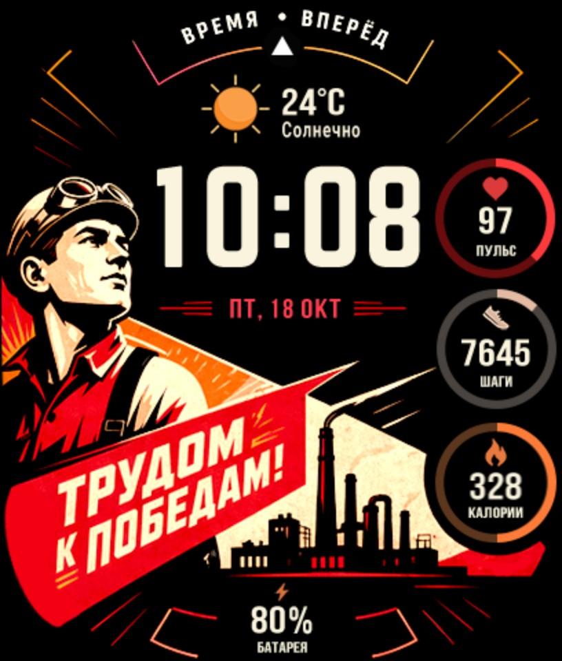 Циферблат IV006RU Retro для Huawei Watch